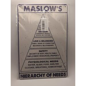 Maslow's Hierarchy Of Needs-Steel Decor Sign‎ 12x8